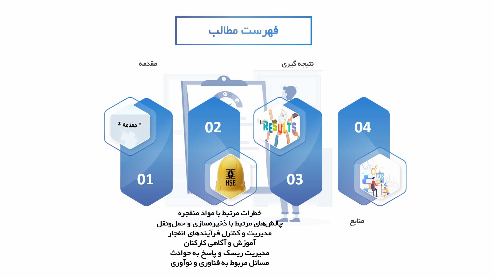 پاورپوینت در مورد چالش‌های ایمنی در استفاده از مواد منفجره در صنایع